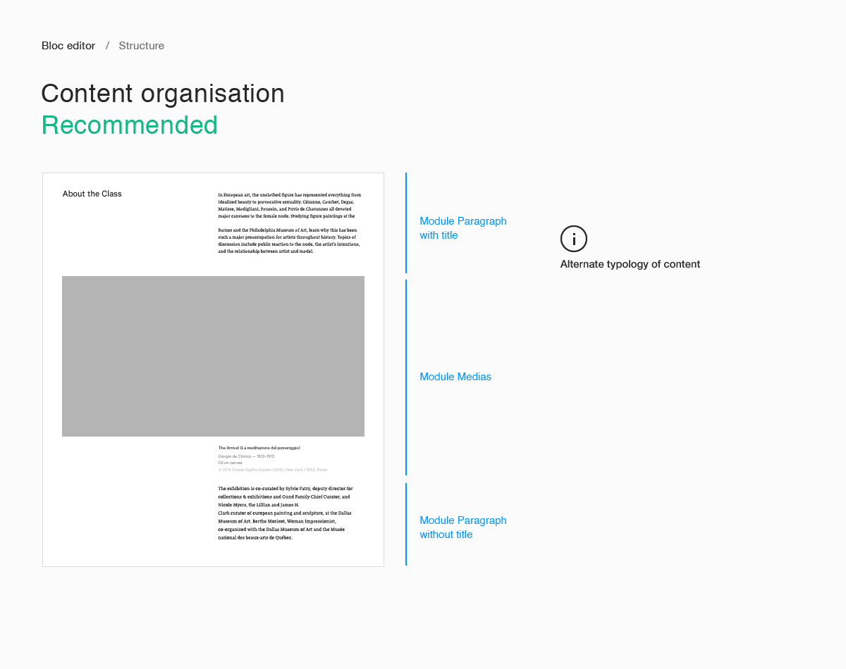 Content Organisation - Recommended Content Organisation - Recommended