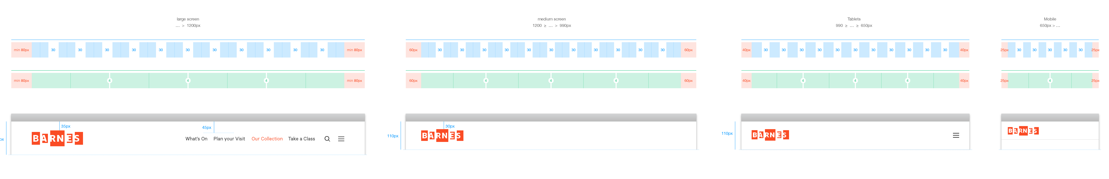 Navigation Navigation